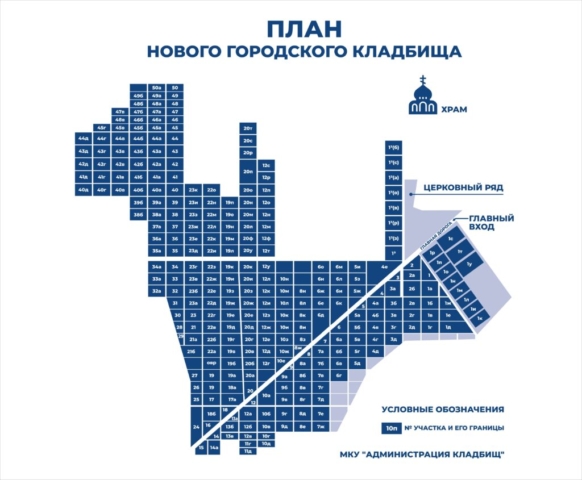 план Новое городское